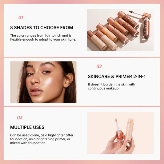 Bronzer Facial Gloss Liquid Highlighter Permanent Setting Contouring Liquid Moisturizes Soothes Long-lasting Effect Face Filter