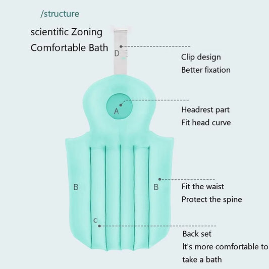 Luxury Full Body Bath Pillow Suction Cups Ergonomic Tub Cushion for Head, Neck, Back Support, Non-Slip for Ultimate Relaxation