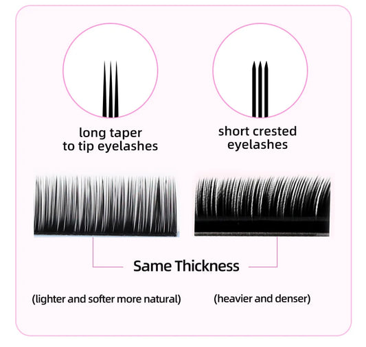 Rujade Russian Volume Lashes All Sizes 6-20mm Faux Mink Individual Eyelashes Extensions Long/Short/Lower Lash Cashmere Eyelashes