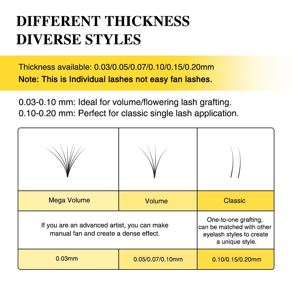 Lashprofessor 16Rows Russian Volume Eyelash Extension 0.03/0.05/0.07/0.1 Individual Handmade Silk Mink False Lashes Pinching Fan