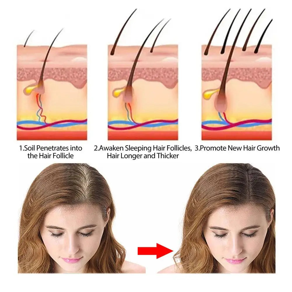 Rosemary Shampoo Soap Ginger/bamboo/lavender/Polygonum Multiflorum Deep Cleansing Soap Bar For Treated Dry Damaged Hair Care