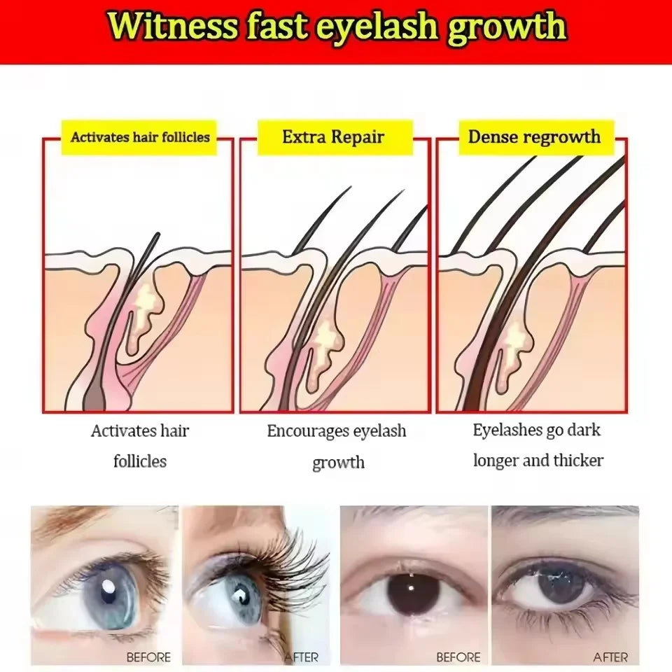 Fast Eyelash Growth Serum 7 Days Natural Eyelash Enhancer Longer Fuller Thicker Curling Lash Treatment Eye Care Products Makeup