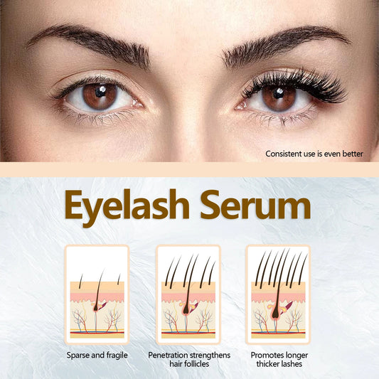 EELHOE Eyelash Enhancing Serum Natural Ingredients Nourishing Lengthening Lashes Eyebrow Natural Curling Fuller Thicker Makeup