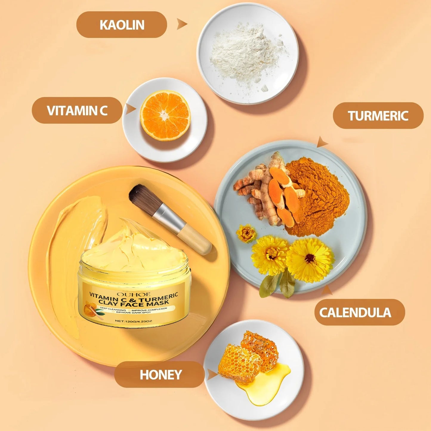 1/3PCS Turmeric VitaminC Clay Mask  Deep Cleansing Facial Improves Dark Spots  Hydrating Skin Care Tightens Skin Evens Skin Tone