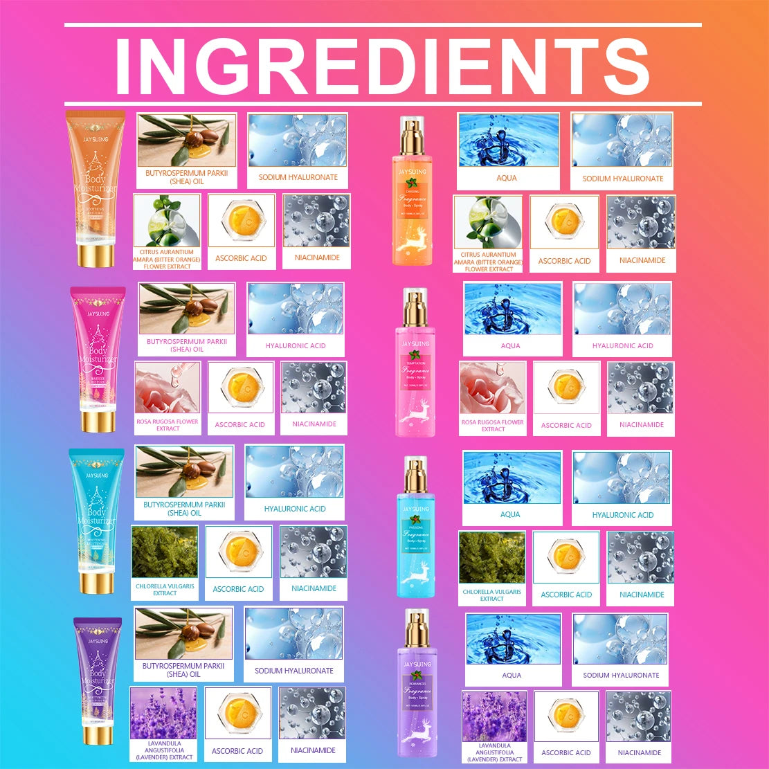 Christmas Gift Set Body Lotion Spray Festive Fragrance Moisturizing brightening Long Lasting Holiday Season Party Luxury Winter