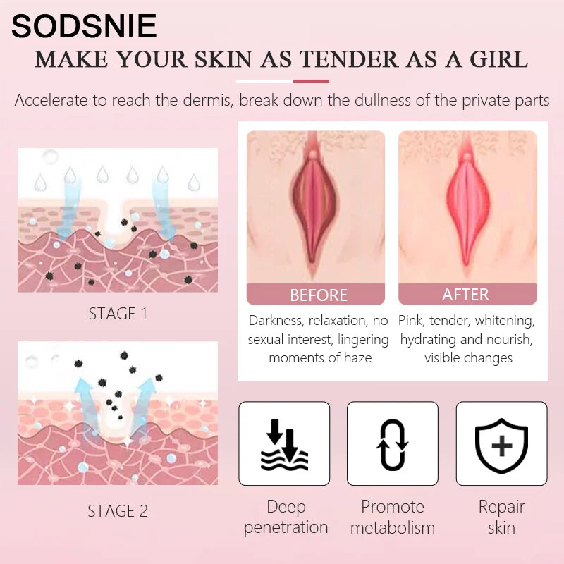 Body Whitening Cream Private Parts Bleach Arm Knees Lip Dark Skin Brighten Melanin Intimate Area Pink Essence Moisturizing Care