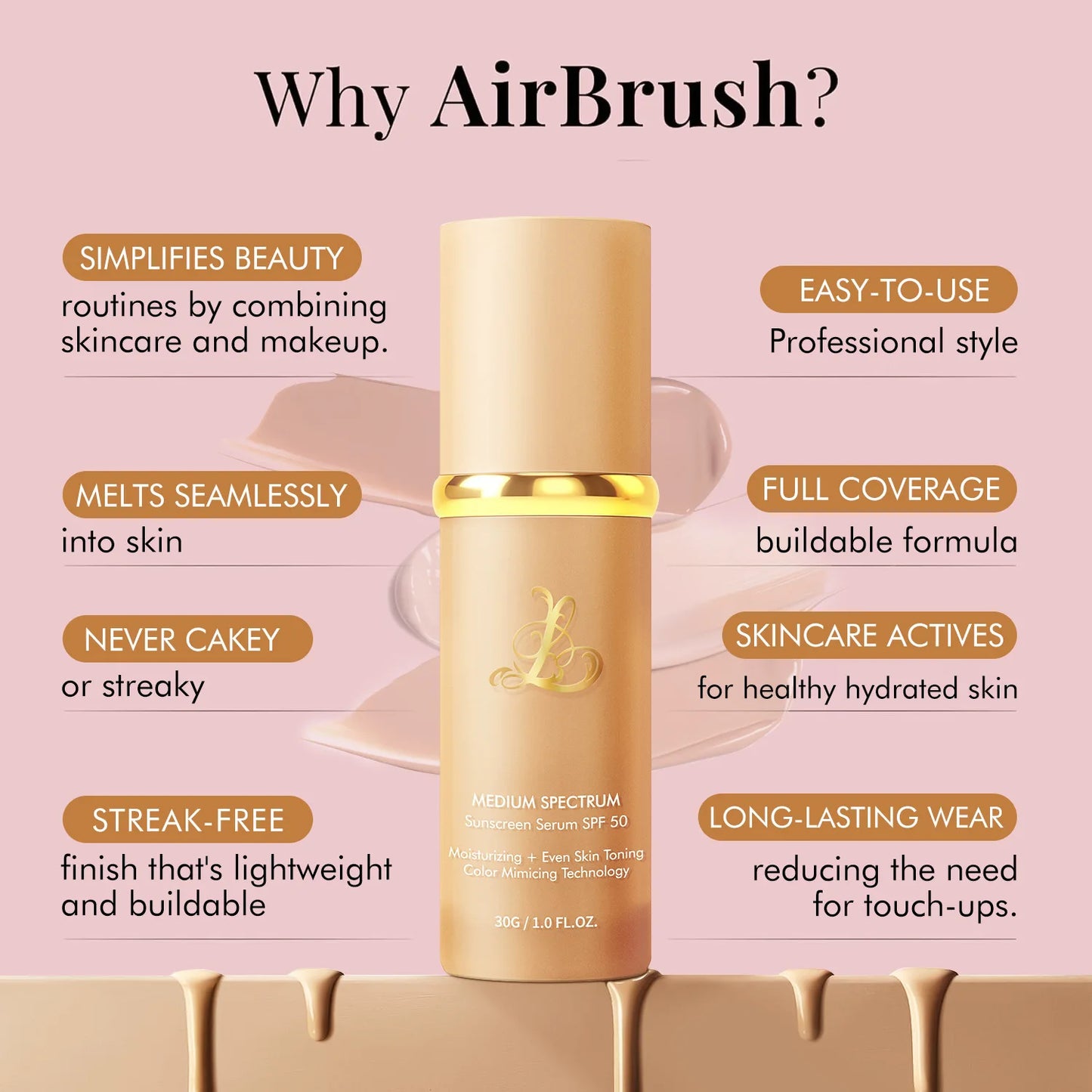 Four-in-one color-changing liquid foundation,with SPF50+ longwearing and no makeup removal, no powder sticking, moisturizing