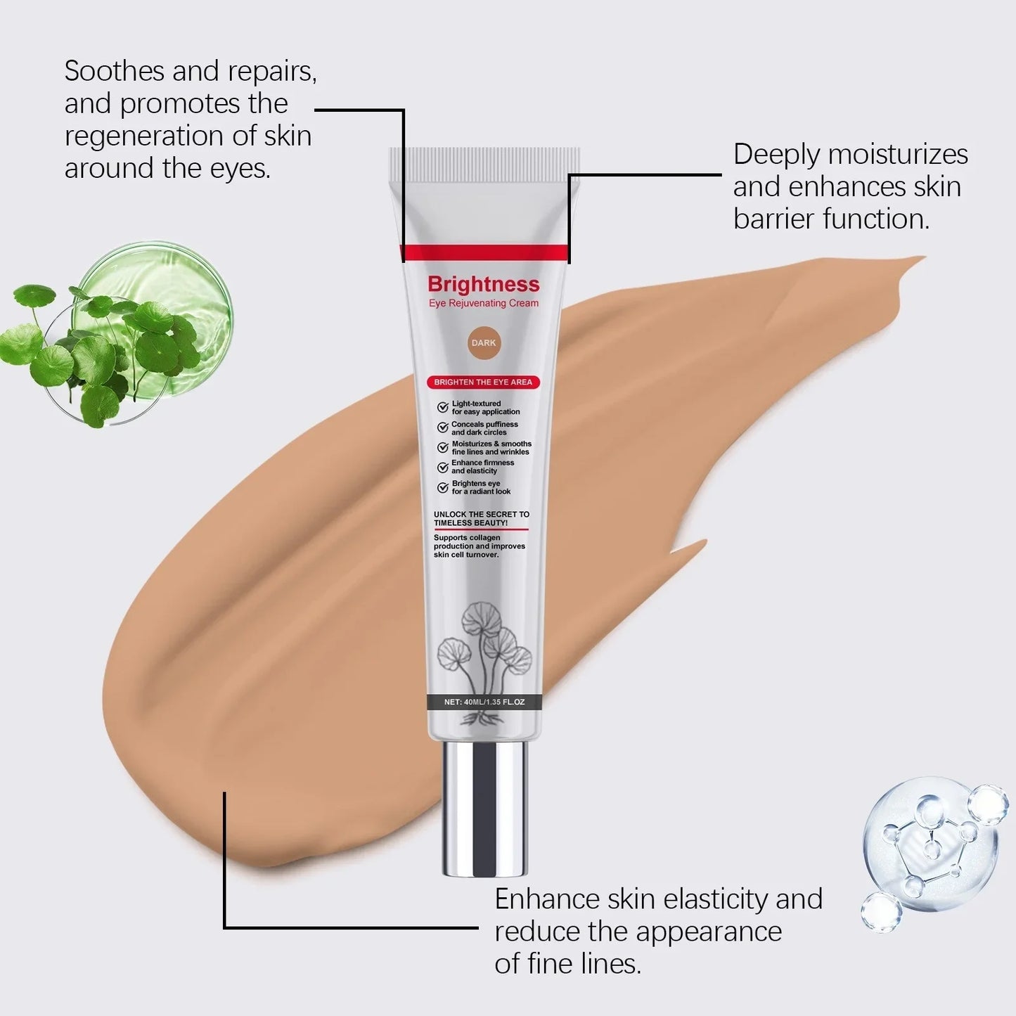 Eyes Concealer Facial Centella Asiatica Invisible Dark Eye Bags Pores Correcting CC Cream Improve Dull Eyeshadow Primer Make Up