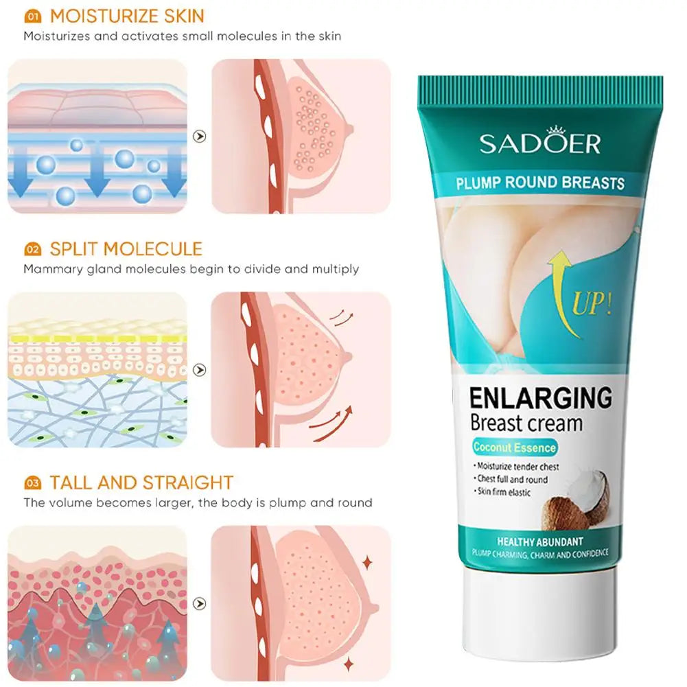 Fast Growth Breast Enlargement Cream Body Moisturizing Lift Firm Breast Improve Sagging Massage Chest Rapidly Smooth Skin Care