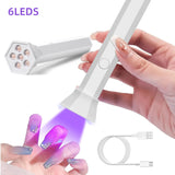 YIKOOLIN Handheld UV Light for Gel Nails  Mini UV Light for Gel Nails Cordless Rechargeable Mini Nail Lamp for Fast Curing Gel