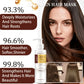 GSWP Collagen & Keratin Hair Mask. Deeply Moisturises and Repairs Damaged Hair. Strengthens and Softens Hair. Gift Pack, 200ml