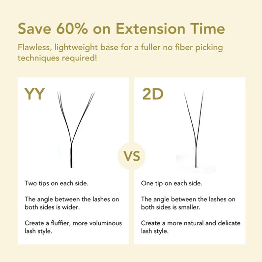 DIYDAY 2D Y Lashes Extension Premade Voume Fans Faux Mink Eyelashes Single Tips 2D Y Shaped Eye Lashes for Makeup Products