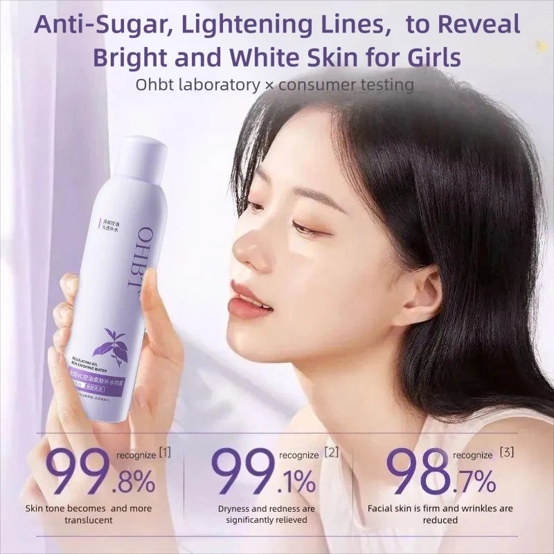 OHBT Cilantro Pre-Care Soothing Hydrating Spray for Makeup Application -Small Molecule Hyaluronic Acid Moisturizing Facial Toner