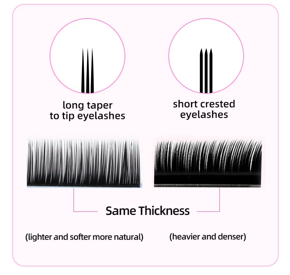 Rujade Russian Volume Lashes All Sizes 6-20mm Faux Mink Individual Eyelashes Extensions Long/Short/Lower Lash Cashmere Eyelashes