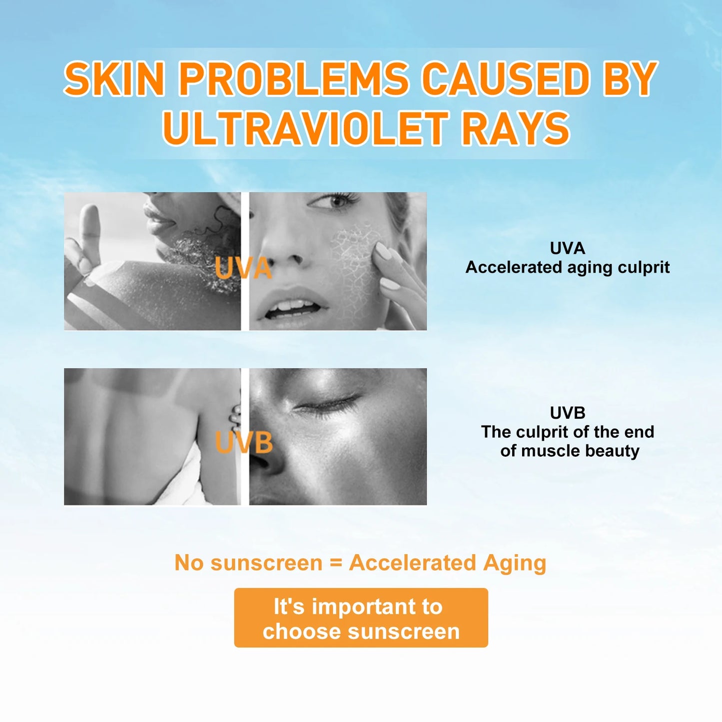 Mild Sunblock Cream Protect Skin Nourishing Moisturizing Repair Damaged Skin Natural Sunscreen Lotion For Summer Beach Outdoors