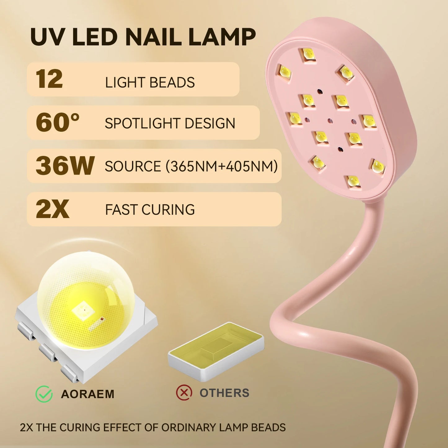 UV Nail Lamp Gooseneck Mini UV Light Gel Nails Portable 36W Rechargeable LED Auto Sensor Nail Dryer for Salon Home DIY Use