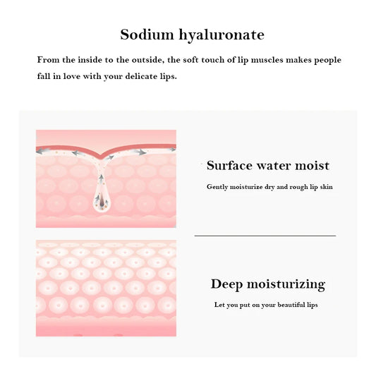 5/10pcs/lot Collagen Nourishing Lip Mask  Moisturizing Fruits Essence Firming Anti Wrinkle Lip Patch Skin Care