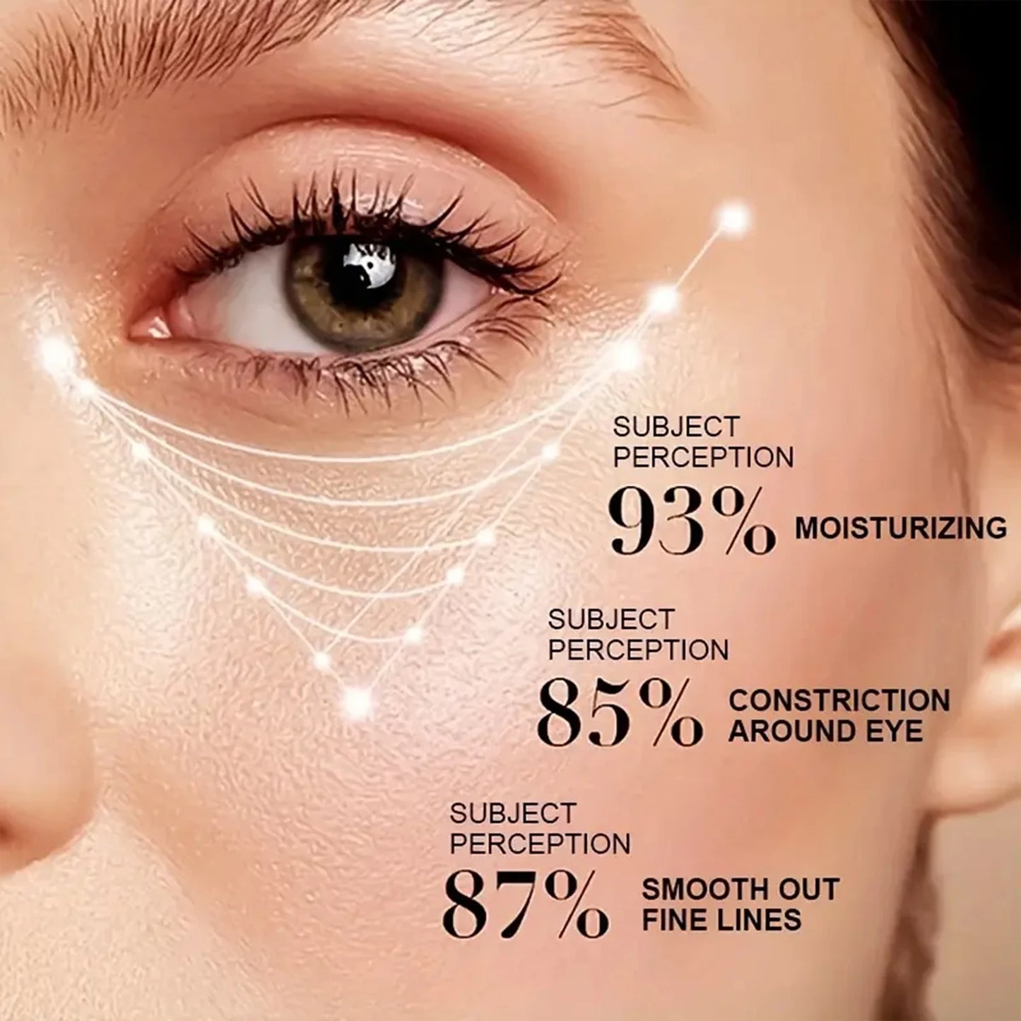 Bee Venom & Caffeine Firming Eye Cream - Collagen & Hyaluronic Acid Formula to Reduce Dark Circles, Wrinkles & Revitalize Skin.