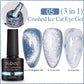 7.5ML Aurora Starlit Cat Eye Gel Nail Polish Rainbow Glitter Galaxy Cat Magnetic Nail Art Gel Soak Off UV Semi-Permanent Varnish