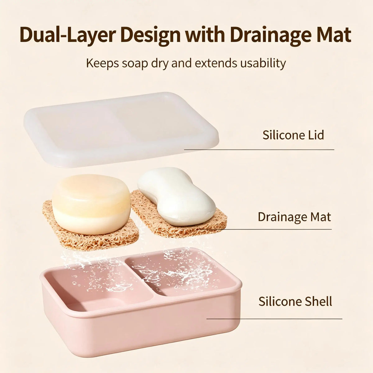 Portable Travel Soap Dish with Lid, Dual Compartment Silicone Drain Soap Box, Double Layer Waterproof Soap Holder with Drain Mat