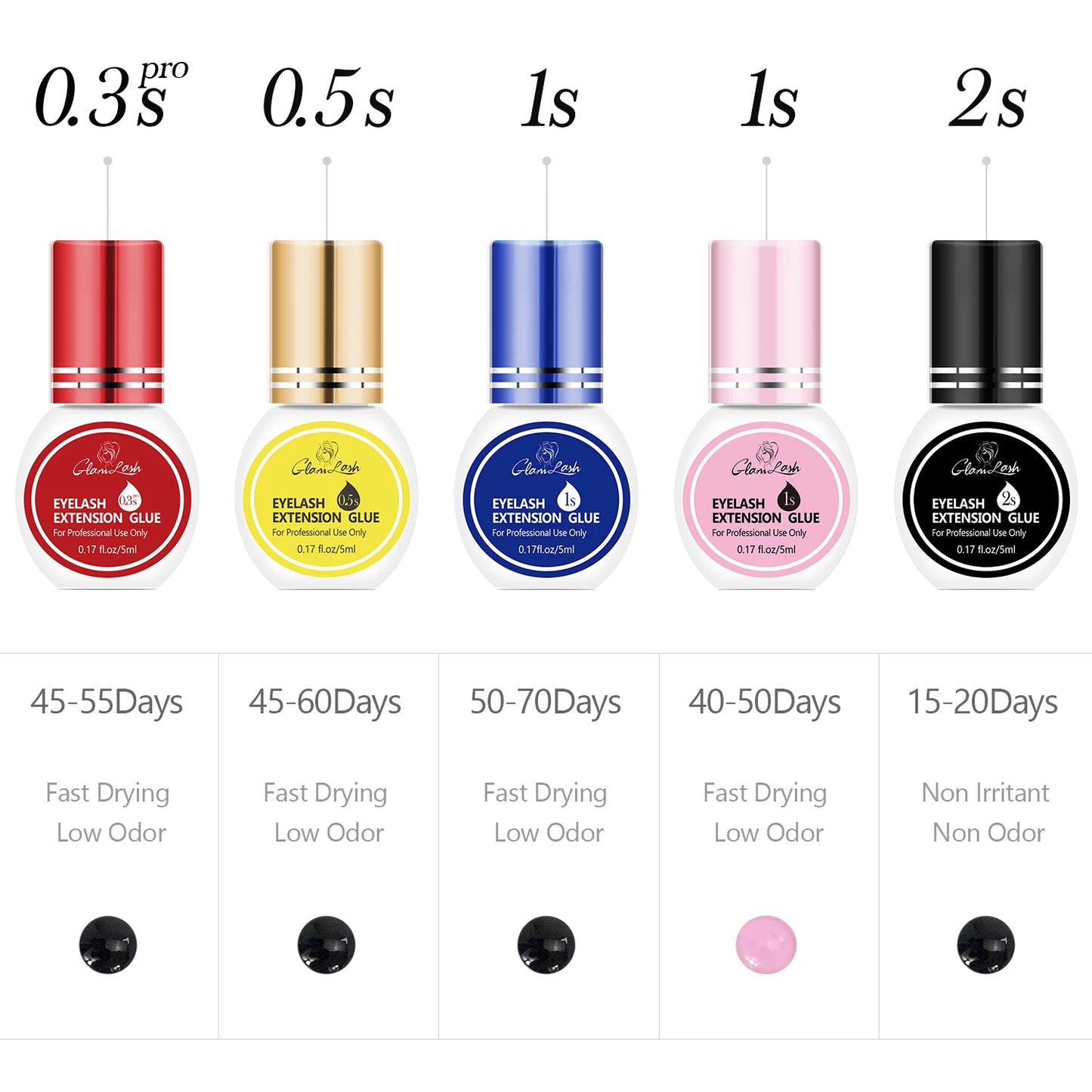 GLAMLASH Eyelash Extension Glue Individual False Lashes Black Adhesive Kit for Professional Use  0.3-2 Sec Dry Time