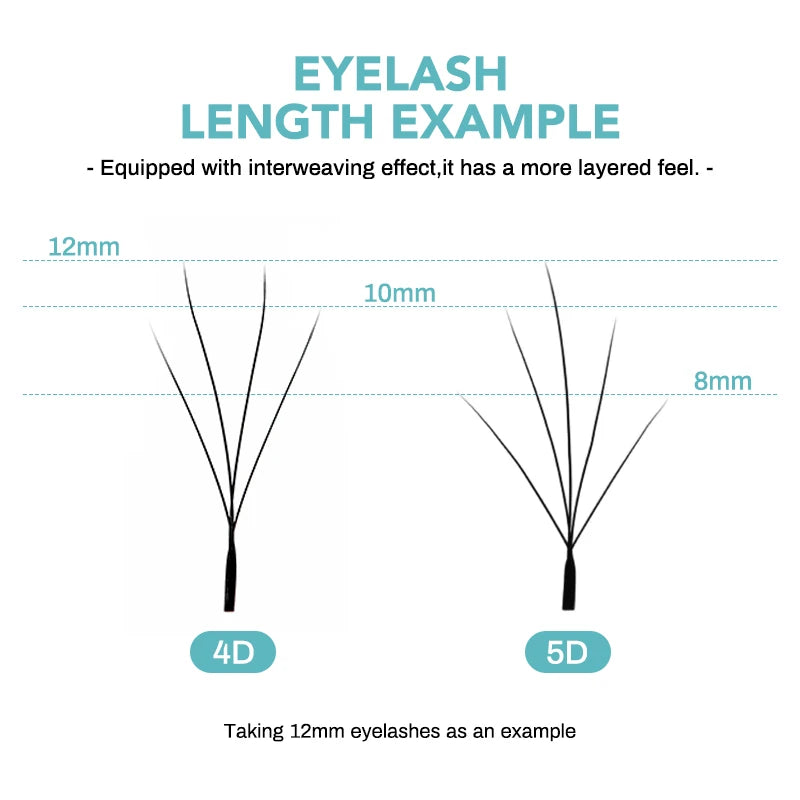 NATUHANA Camellia W Lashes 3D 4D 5D Wispy Volume Fans Eyelash Extensions C D L LU Curl Soft Lightweight Natural False Lashes