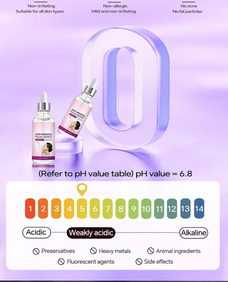 Instant Anti Wrinkle Effect Remove Facial Wrinkles Moisturizing Serum To Fine Lines Around The Eyes Crow's Feet Neck Wrinkle