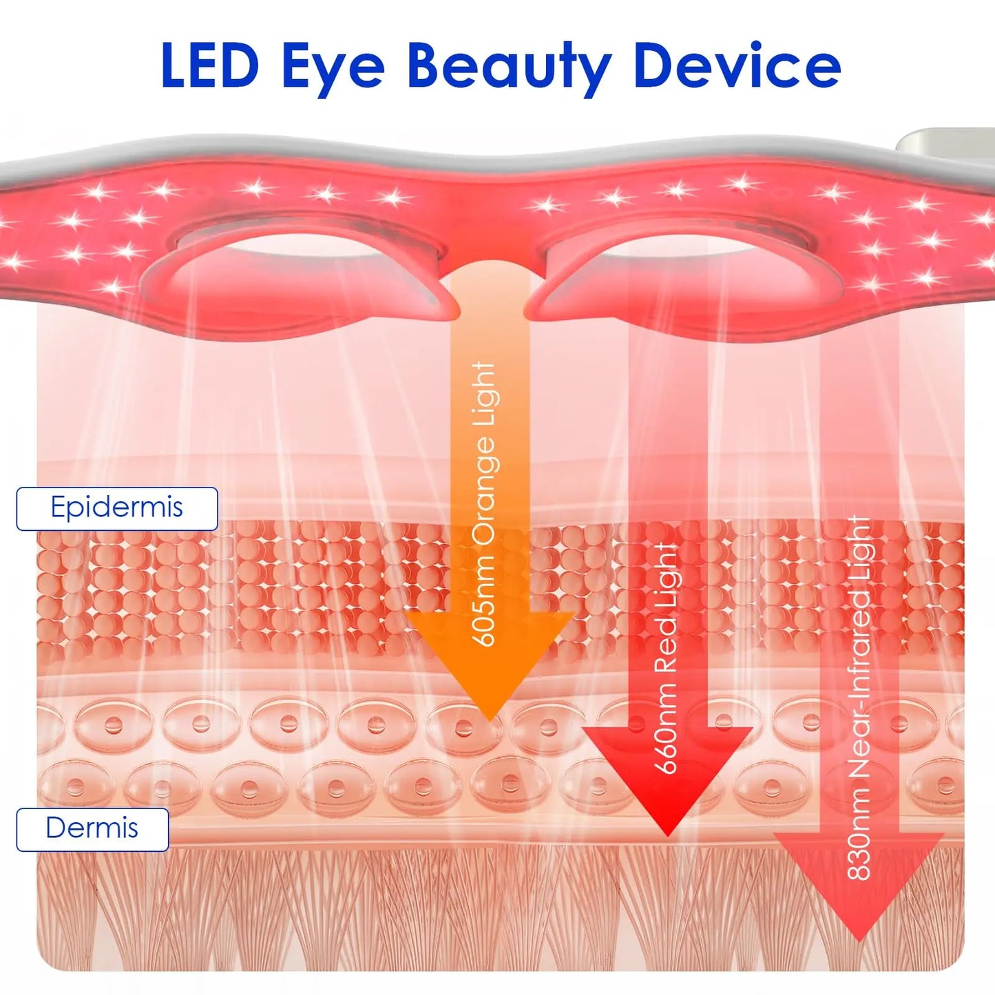 3D Eye Massager Red Light Therapy for Eyes 4 Modes 605NM-830NM Eyes Relax Massager Fatigue Relief Lighten Dark Circles Smooth