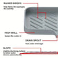 Self Draining Soap Bar Holder Silicone Kitchen Sink Soap Dish Sponge Tray Counter Caddy Organizer for Dish Soap Dispenser